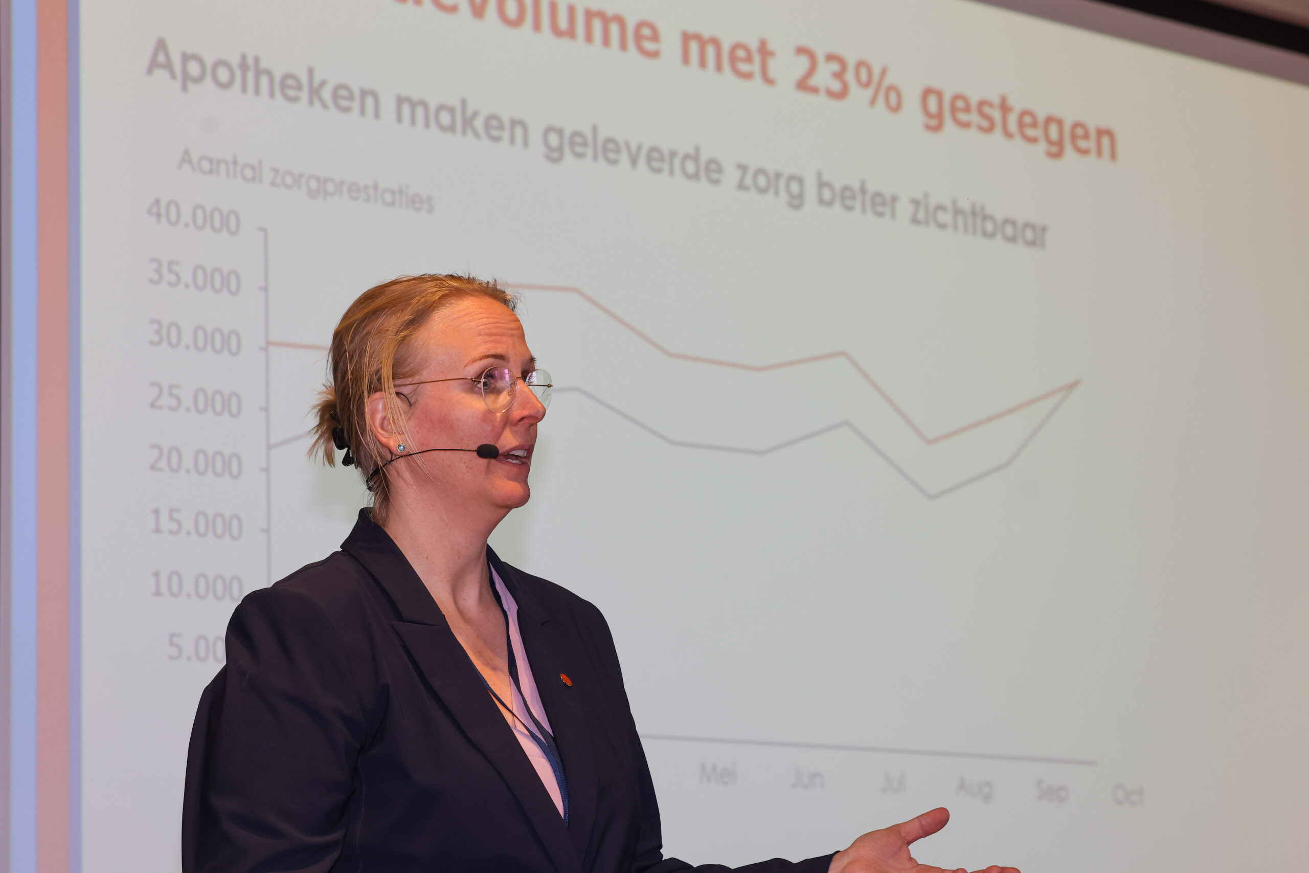 Het Apotheekloket - TOP college